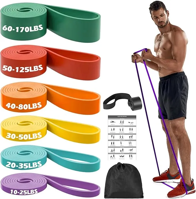Zacro Resistance Bands Set